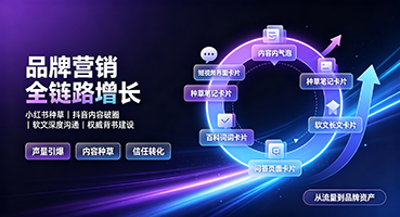 长春品牌营销